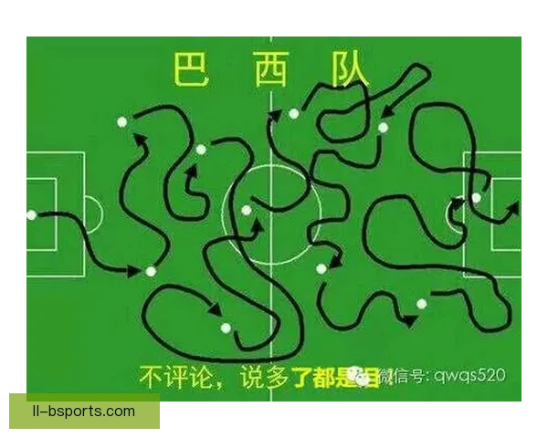 基于世界杯赛事的球队进攻效率对比分析与战术启示研究路径演变探讨